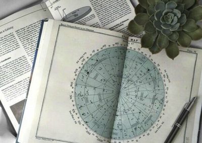 Carta Astral Online desde Cancún México - Interpretación profesional de tu mapa natal en Aguru Yoga Shala Retorno solar