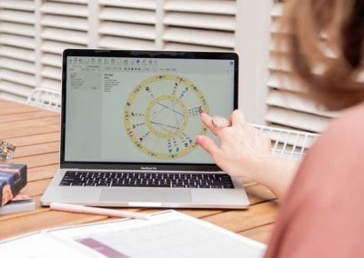 Aguru Yoga Shala Cancun - ASTROLOGÍA EVOLUTIVA SESIONES 1.1 RETORNO SOLAR ONLINE & CARTA ASTRAL ONLINE