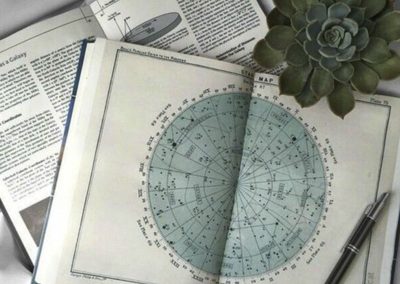 Aguru Yoga Shala Cancun - ASTROLOGÍA EVOLUTIVA SESIONES 1.1 RETORNO SOLAR ONLINE & CARTA ASTRAL ONLINE (1)