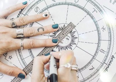 Aguru Yoga Shala Cancun - ASTROLOGÍA EVOLUTIVA SESIONES 1.1 RETORNO SOLAR ONLINE & CARTA ASTRAL ONLINE (3)