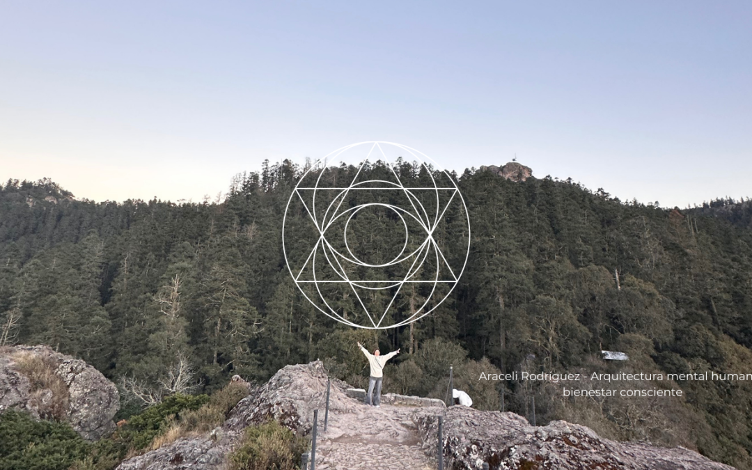 Acuario, Aire Fijo: Arquitectura Mental Humana